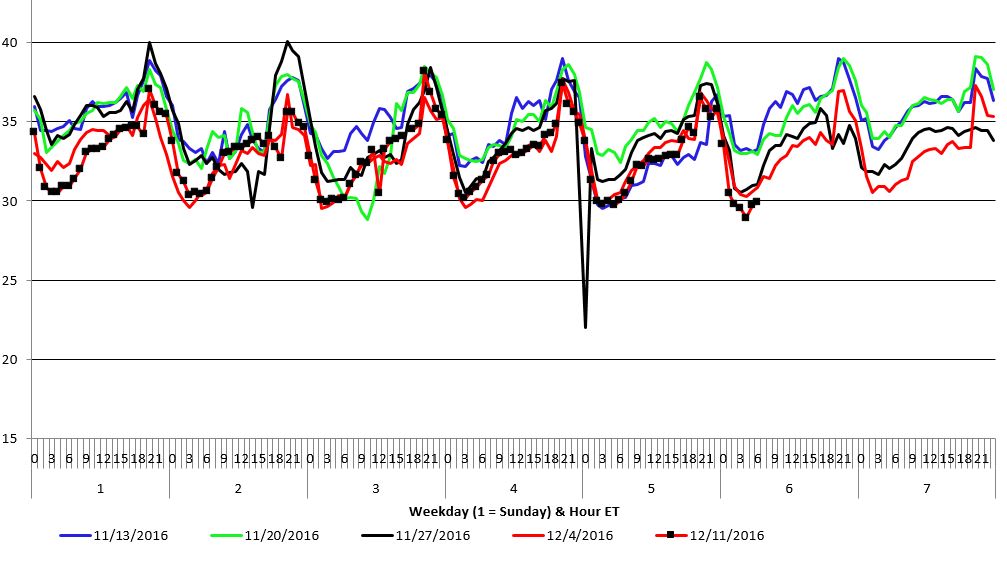 goal chart.JPG